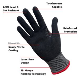 Glove Details